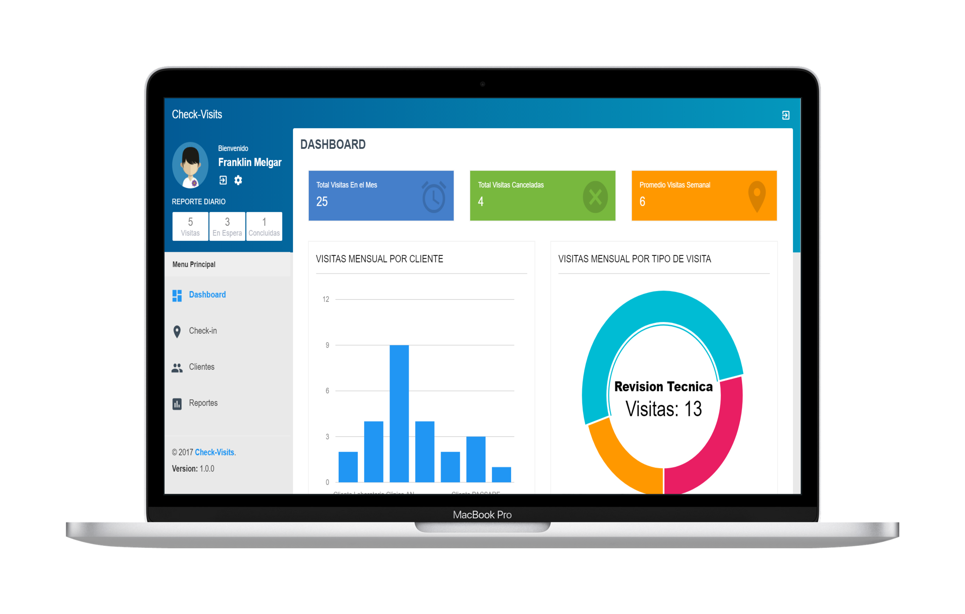 iPhone app presentation